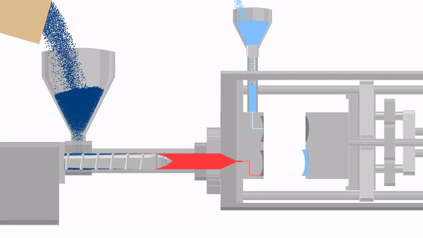 MCI process